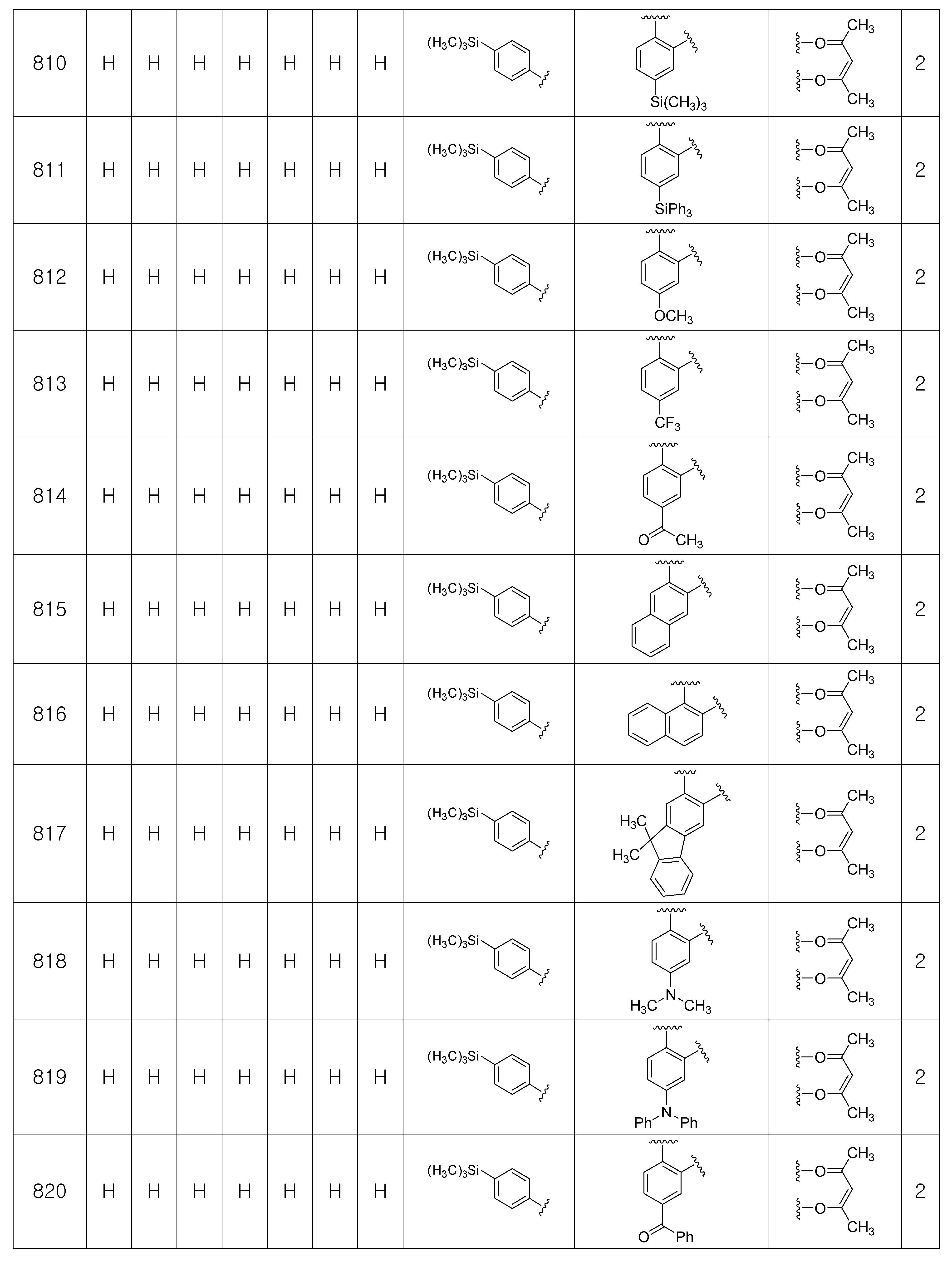 Figure 112008019876902-pat00224