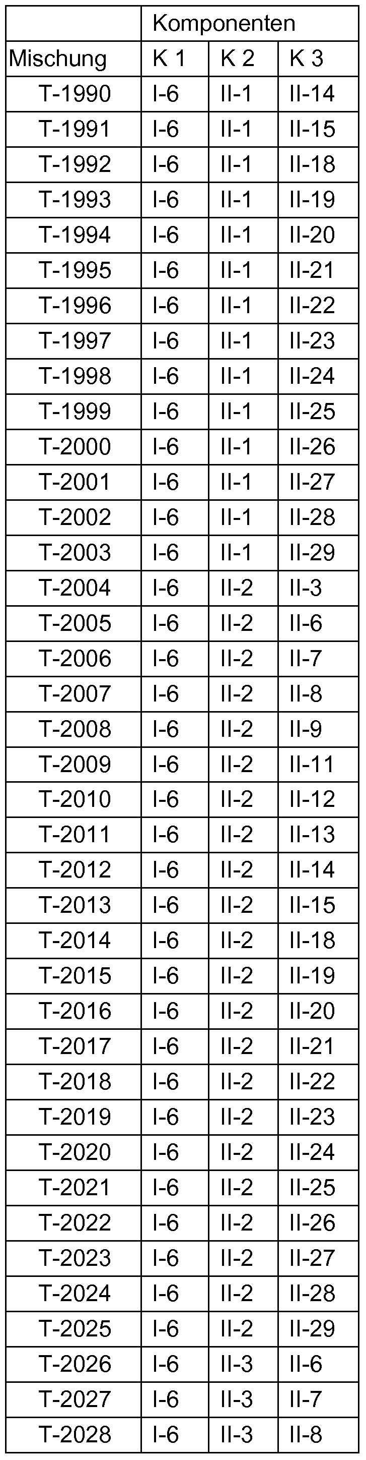 Figure imgf000110_0002