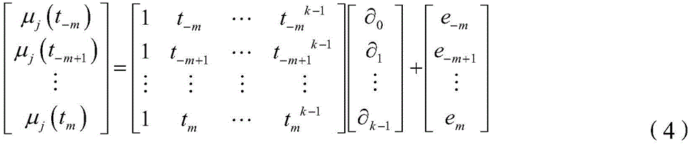 Figure BDA0003482276750000101