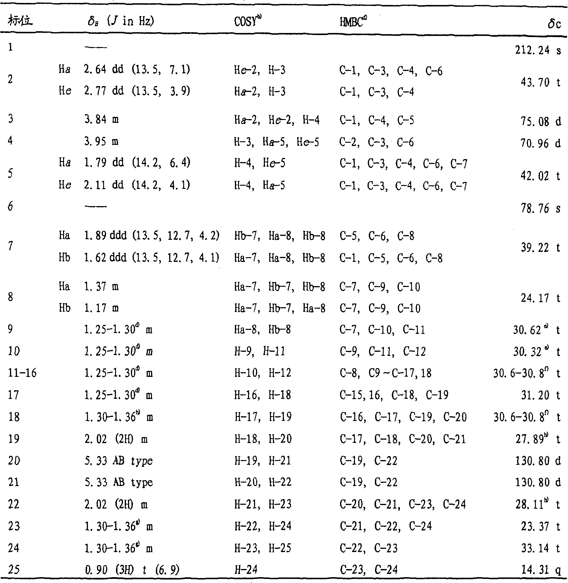 Figure C20051007480500161