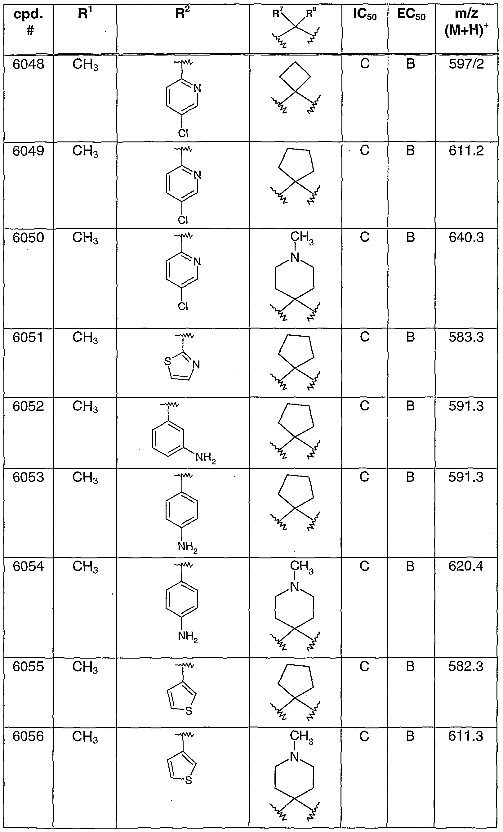 Figure imgf000184_0001