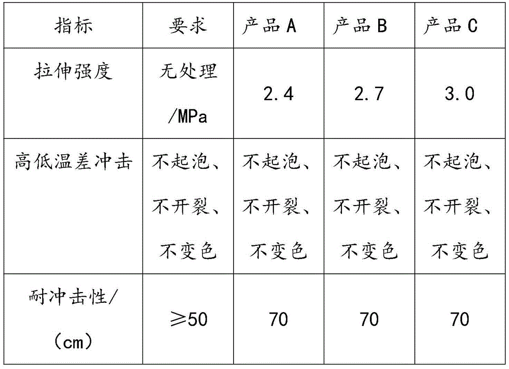 Figure BDA0002803573740000051