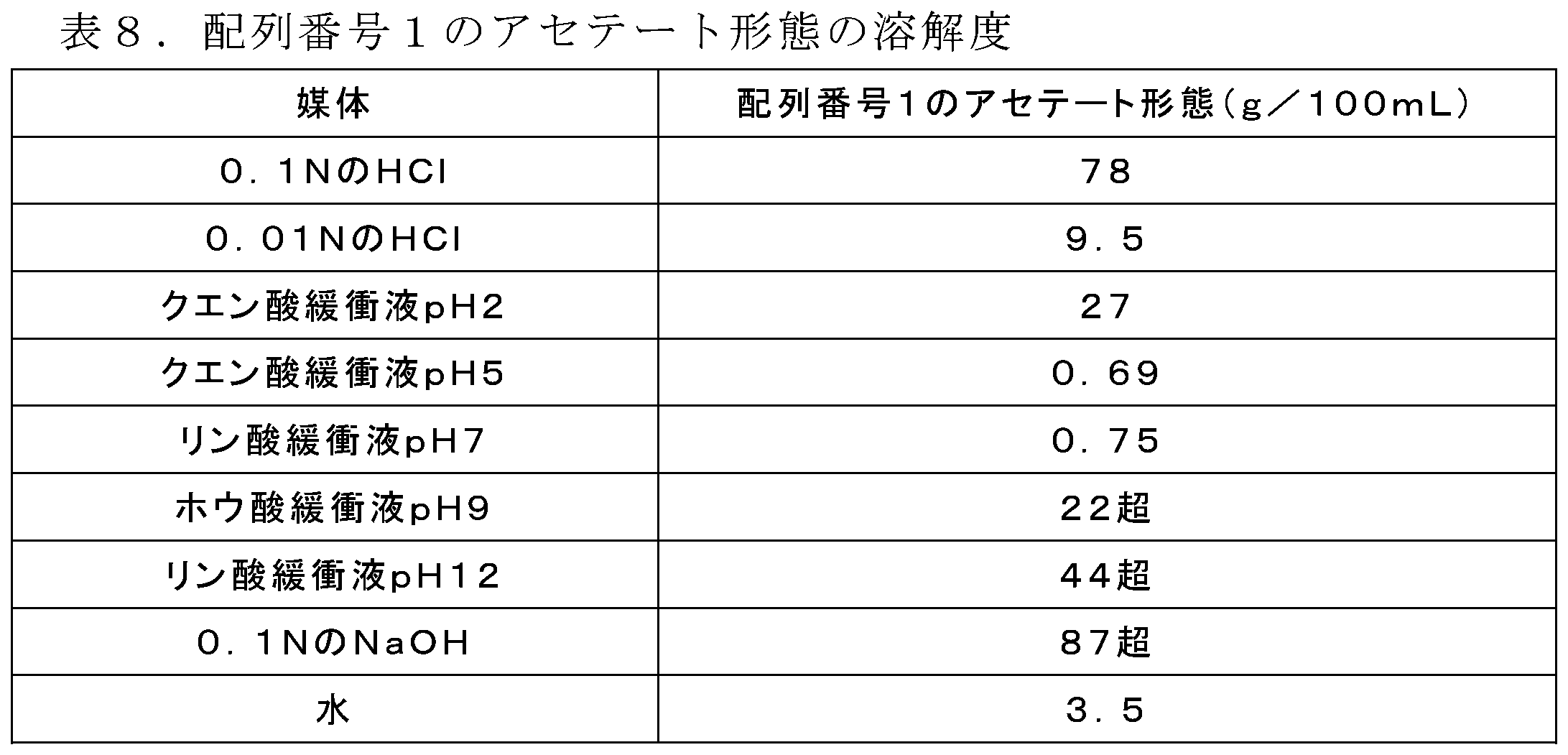 Figure 2023145581000022