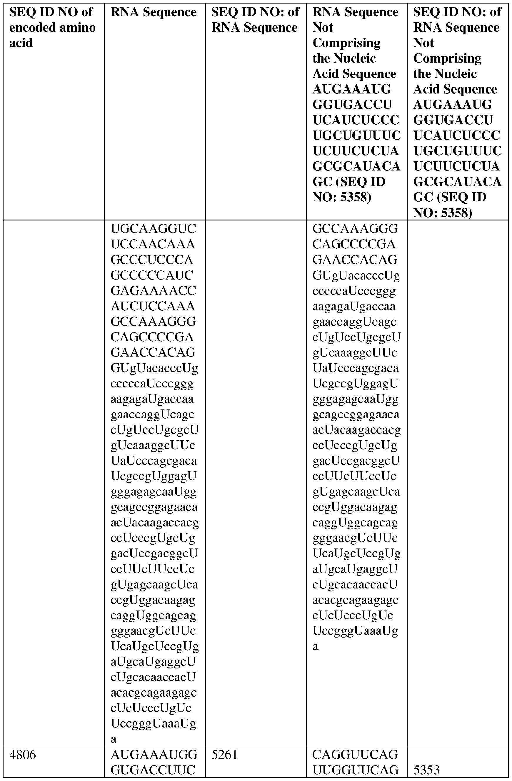 Figure imgf000326_0001