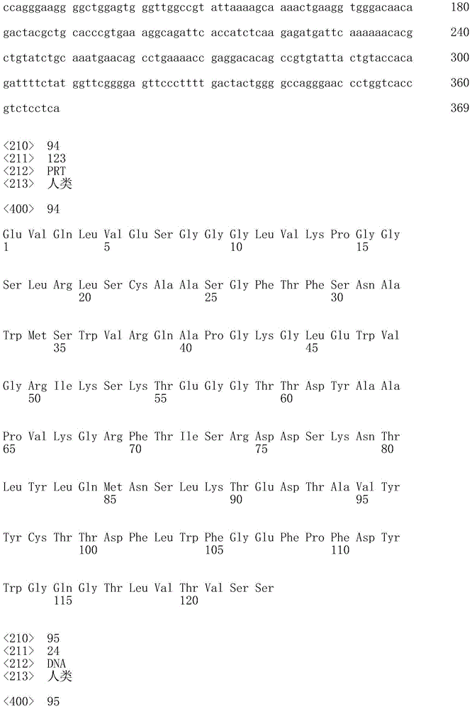 Figure IDA0001143954740000301