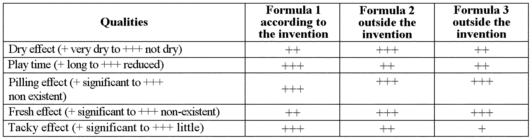 Figure imgf000041_0001