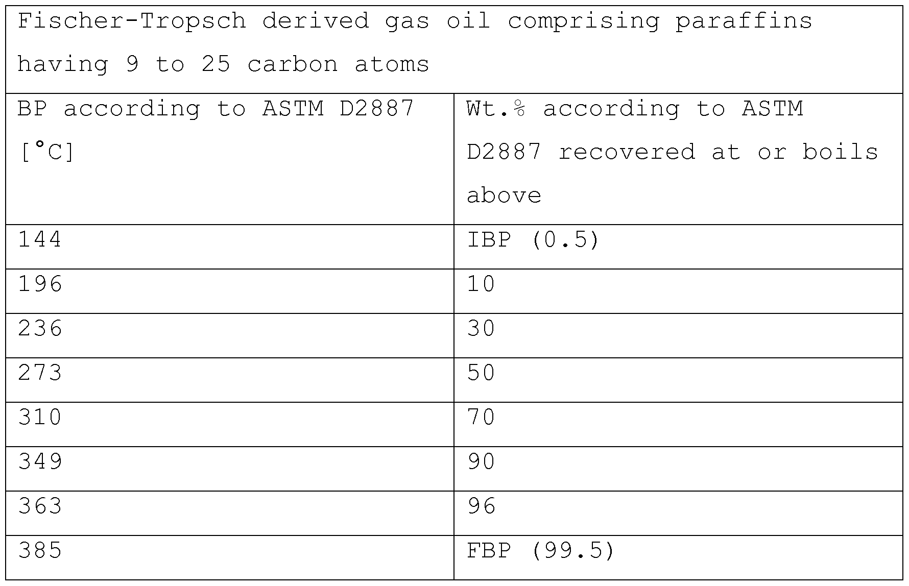 Figure imgf000018_0001