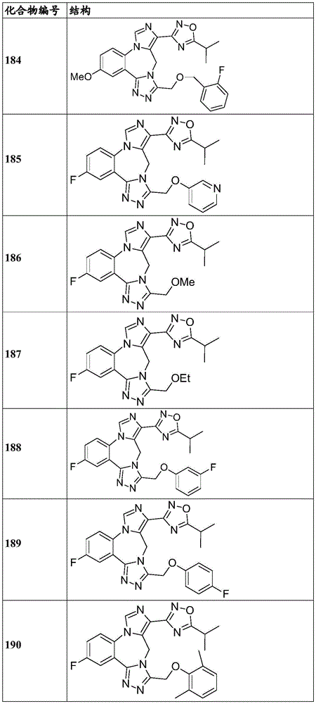 Figure BDA0003086328090003141