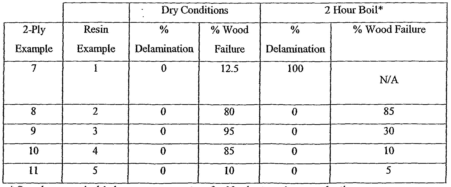 Figure imgf000022_0001