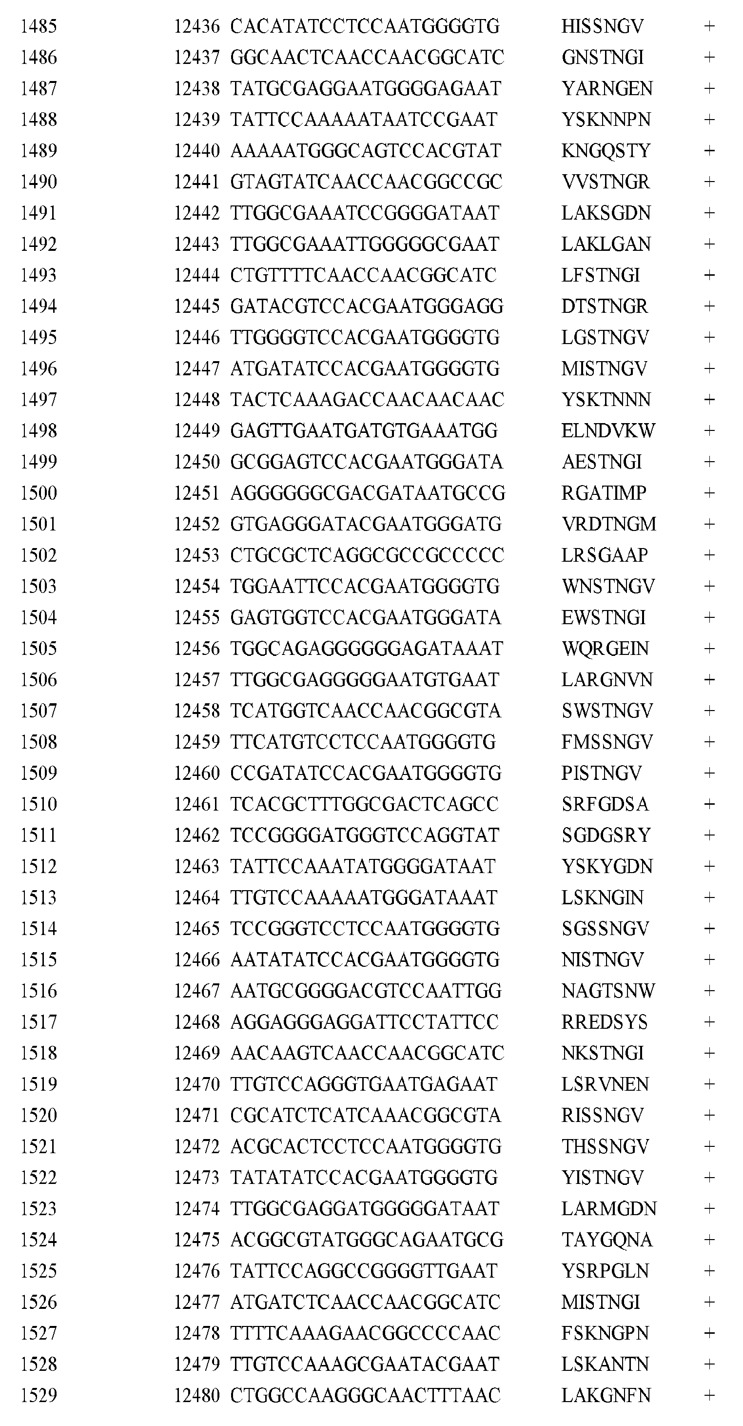 Figure imgf000203_0001