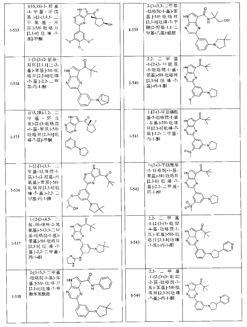 Figure BPA00001207418600711