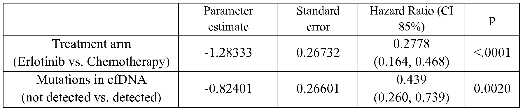 Figure imgf000038_0001