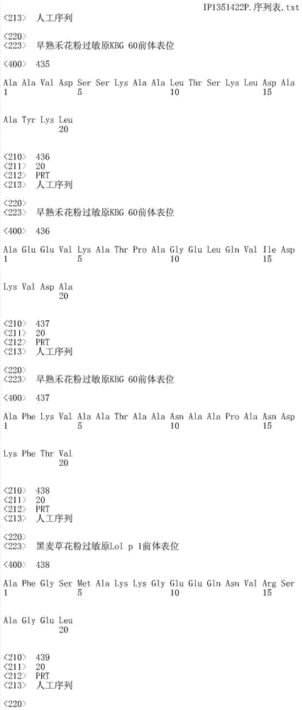 Figure IDA0000402088930000931