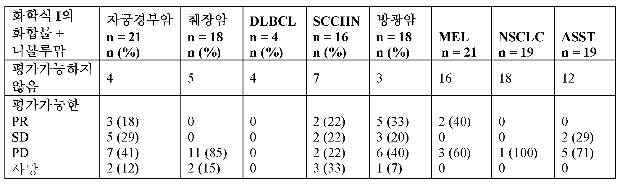 Figure 112020042350583-pct00005
