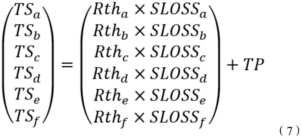 Figure BDA0002280962310000141