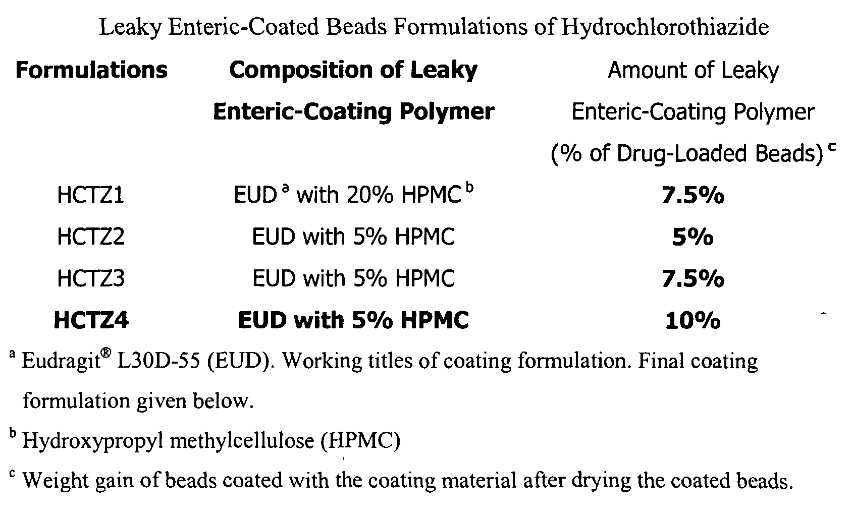 Figure imgf000059_0001