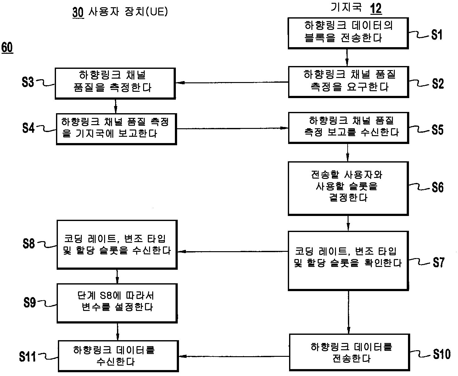 Figure R1020087023940
