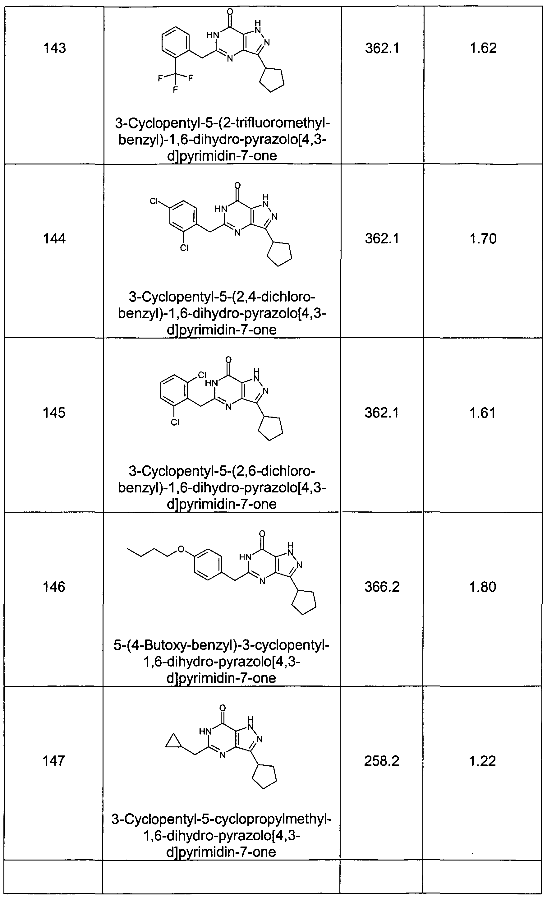 Figure imgf000064_0001