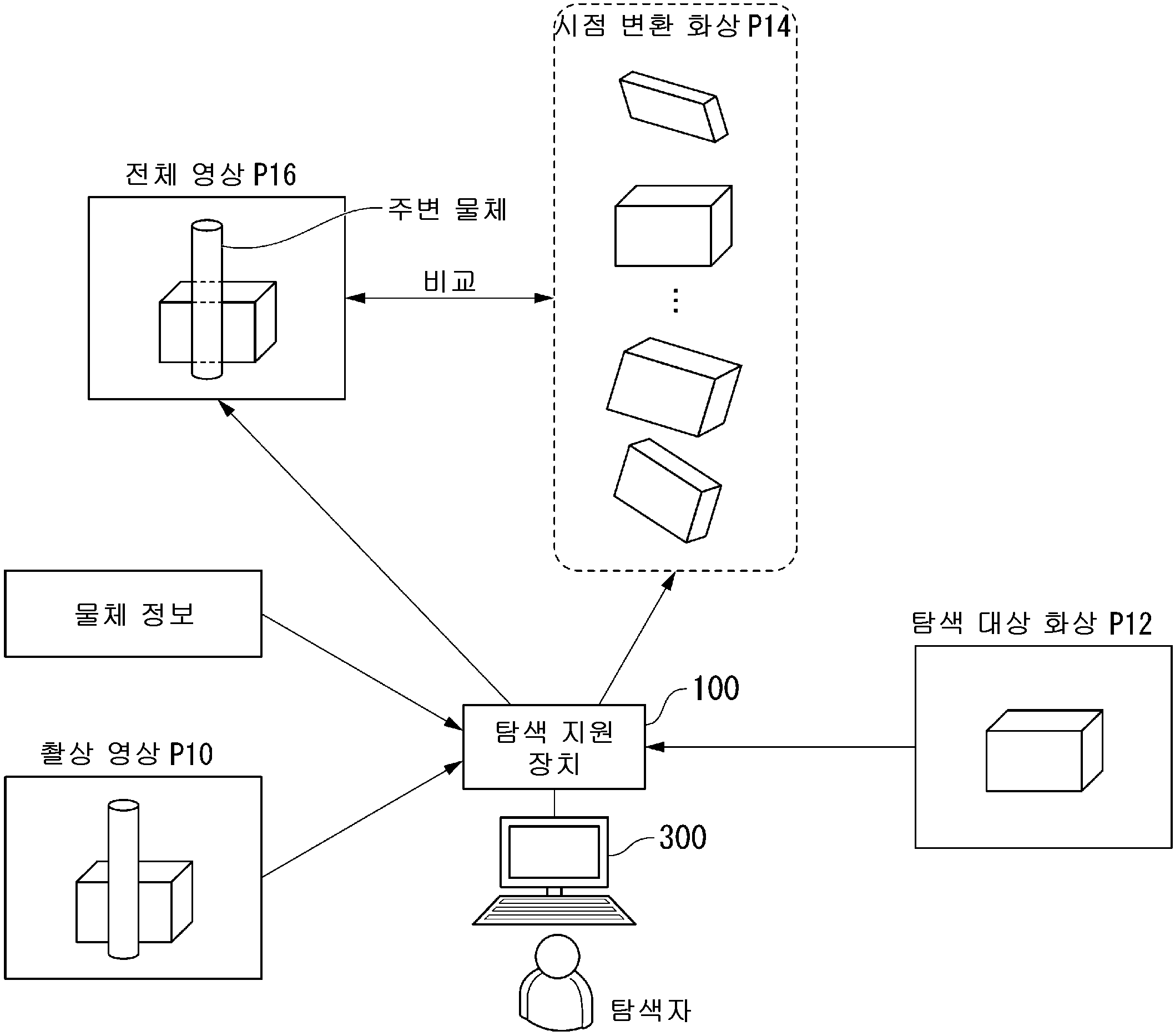 Figure P1020247042908