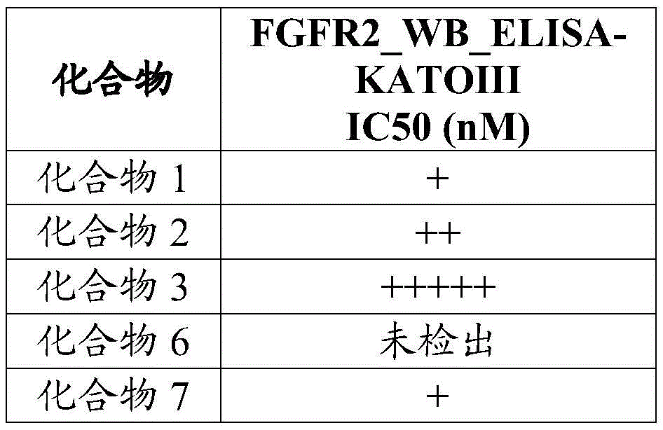 Figure BDA0003677444860000831