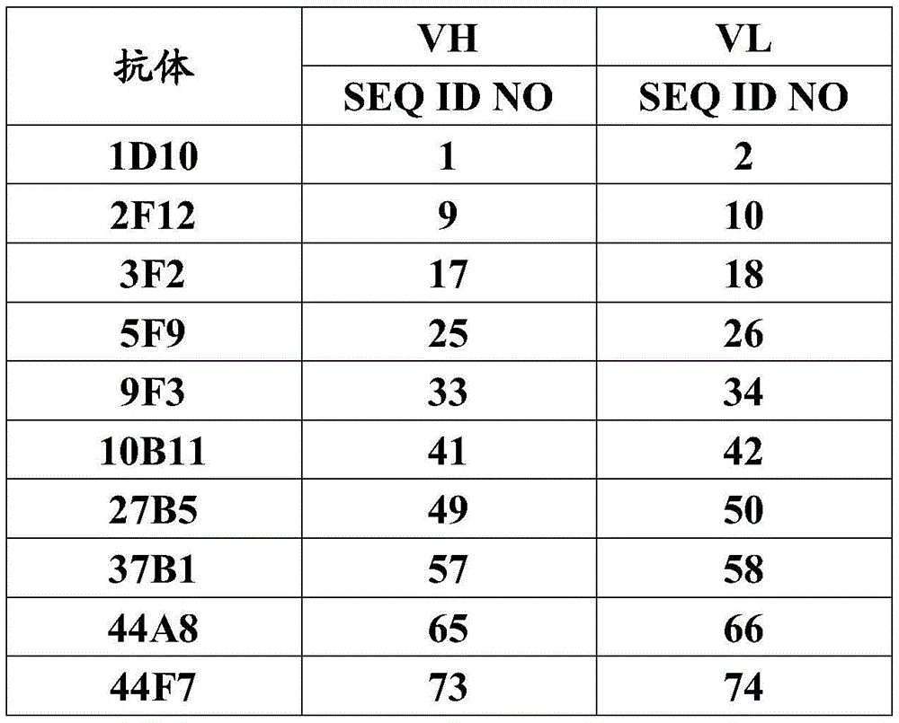 Figure GDA0003031024970000841