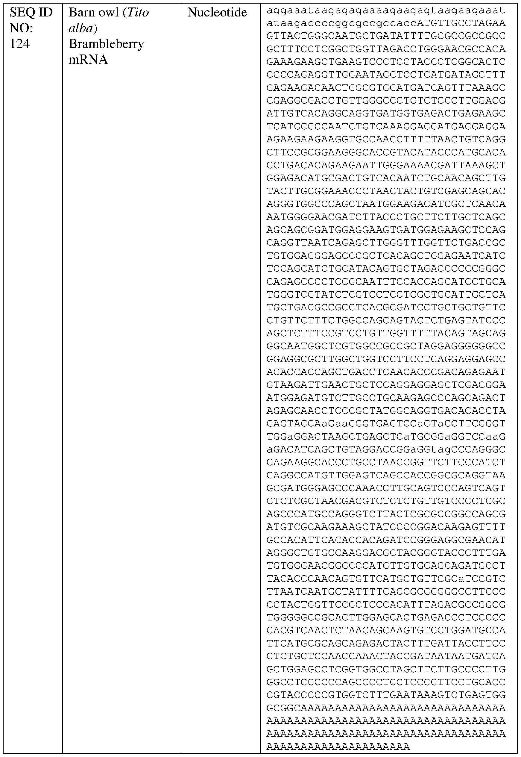 Figure imgf000150_0001