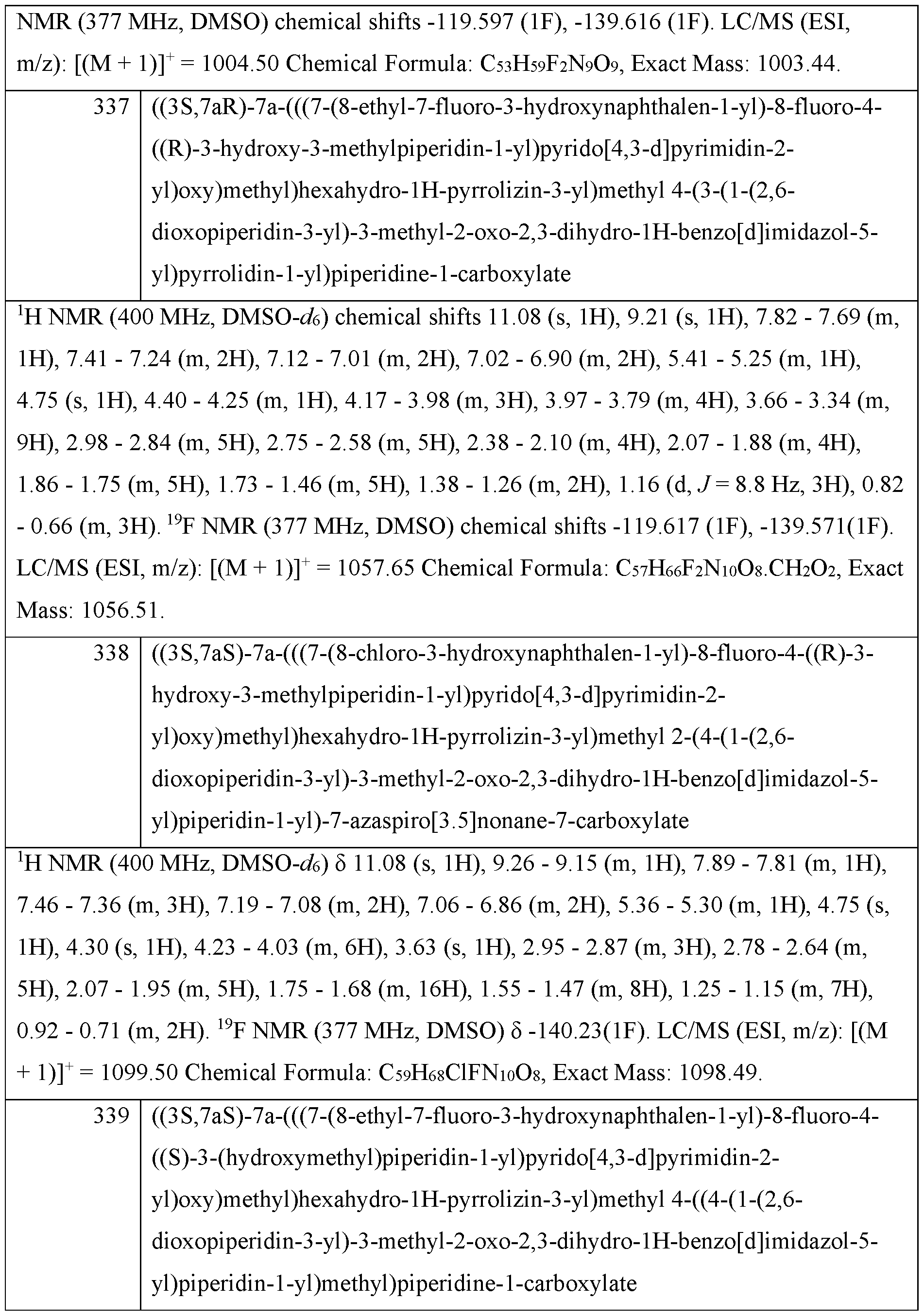 Figure imgf000397_0001