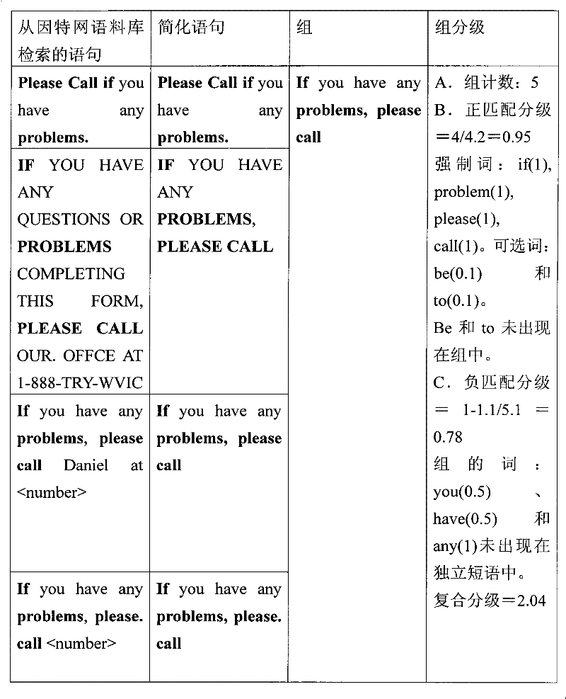 Figure BPA00001332695500791