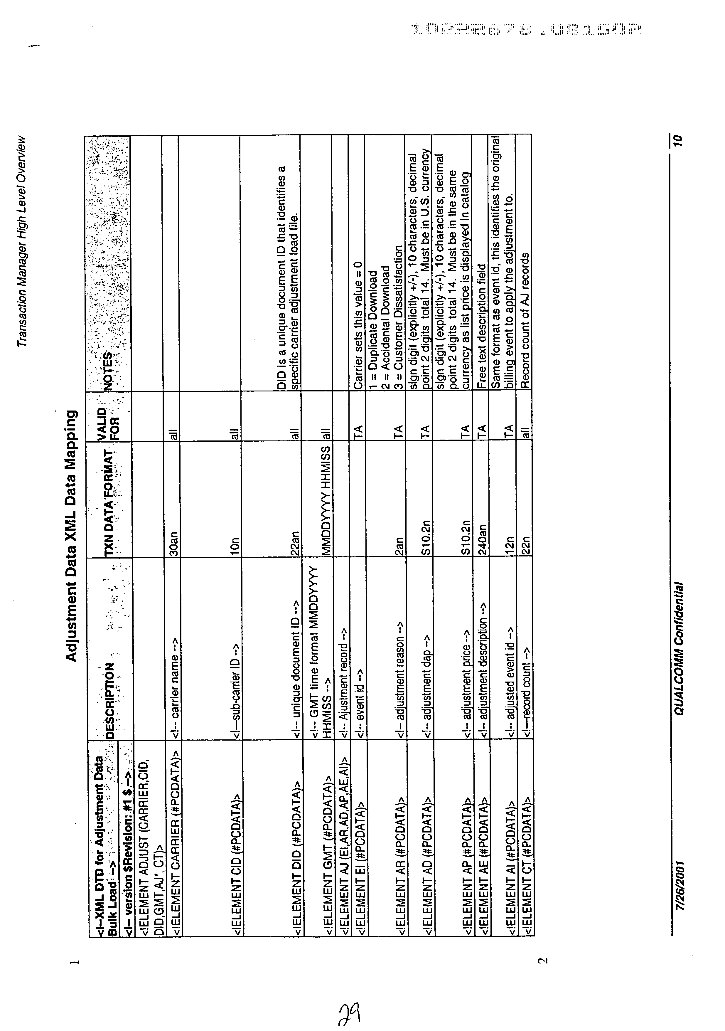 Figure US20030078886A1-20030424-P00026