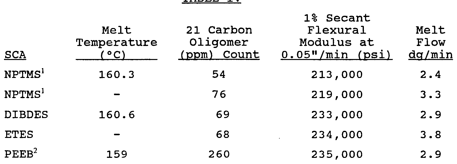 Figure imgf000019_0001