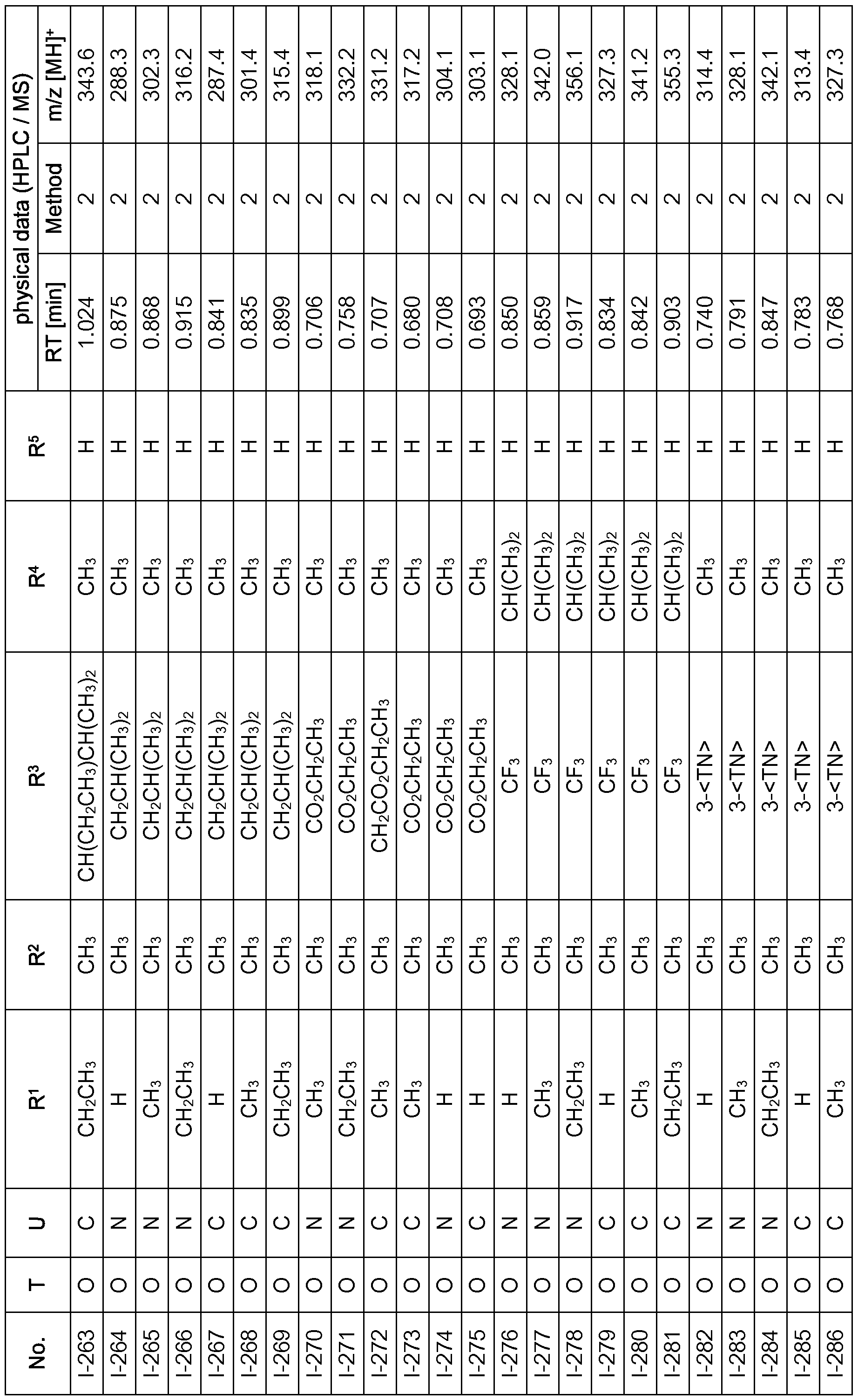 Figure imgf000047_0001