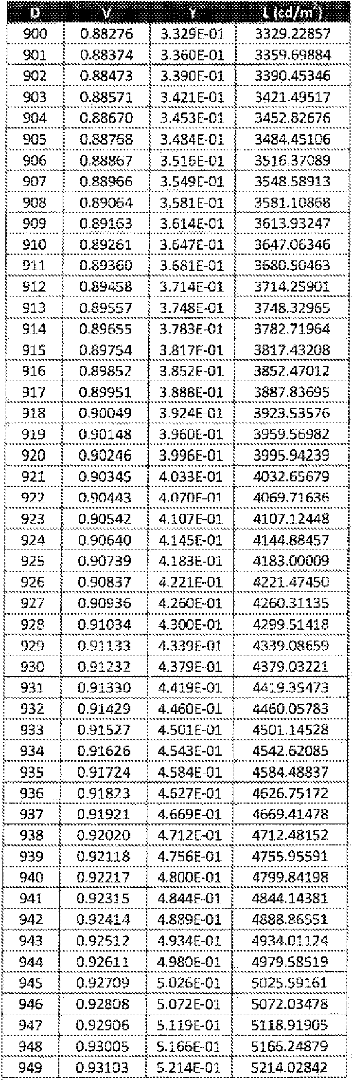 Figure imgf000037_0001