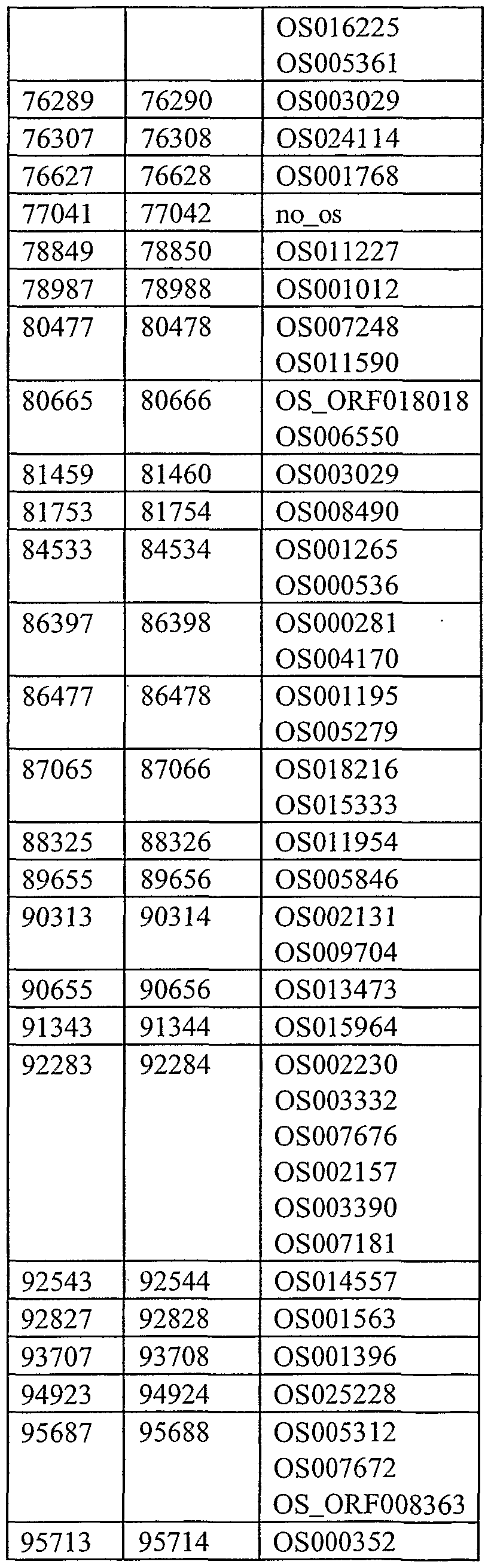 Figure imgf000262_0003