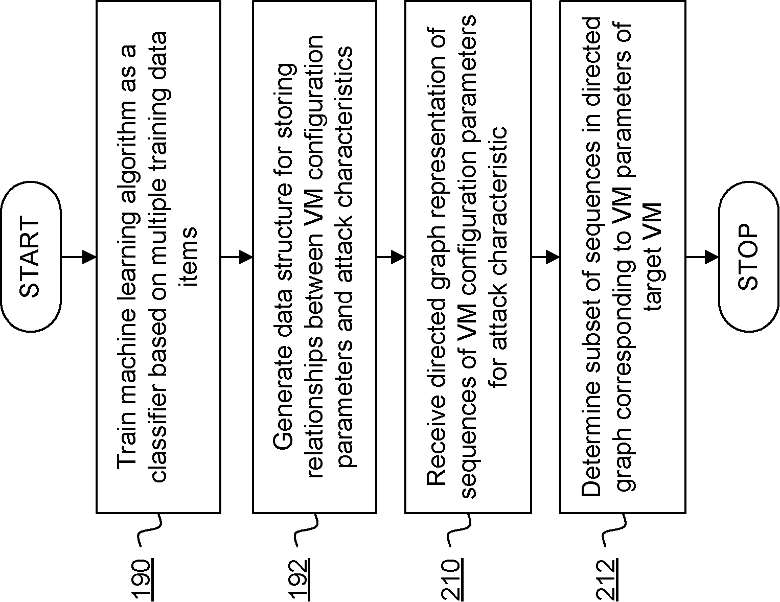 Figure GB2555175A_D0019