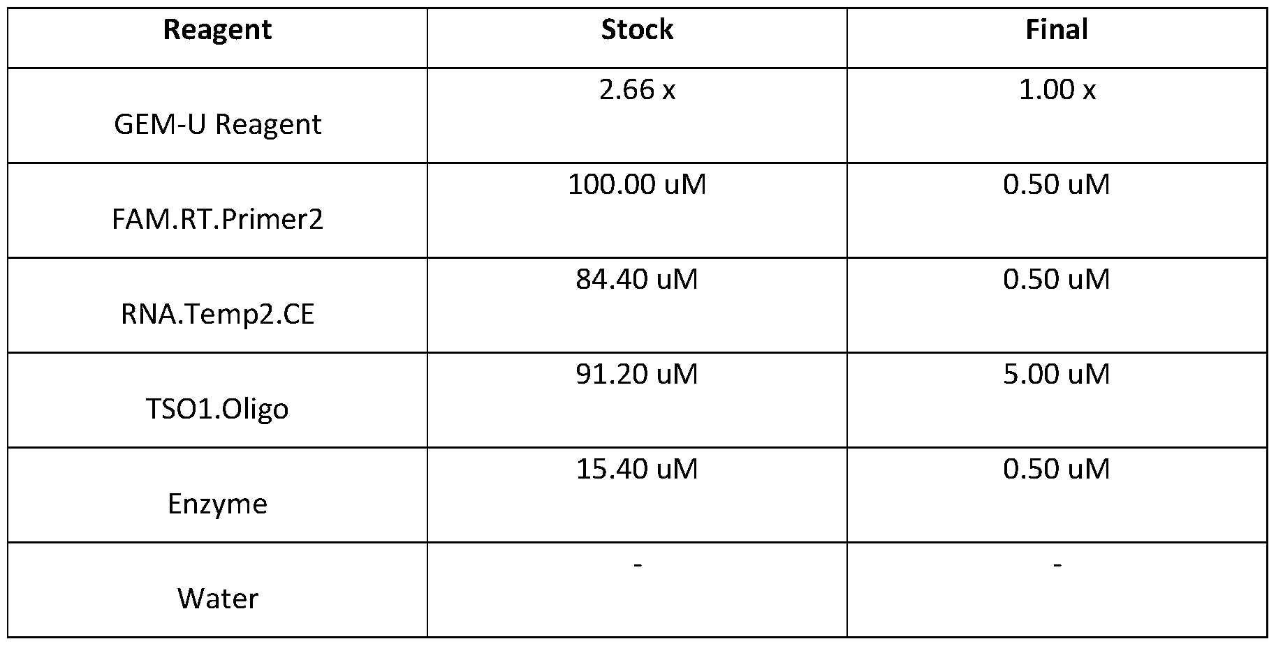 Figure imgf000036_0001