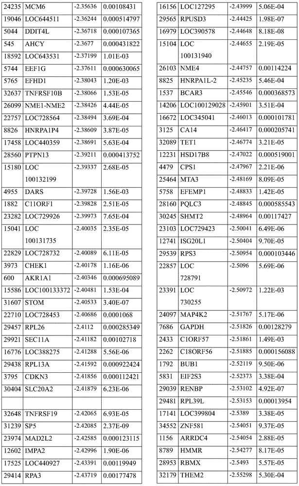 Figure RE-GDA0002236586560001241
