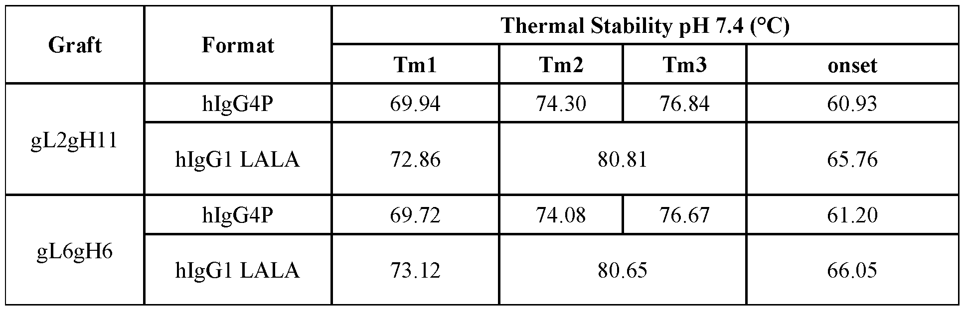 Figure imgf000101_0001