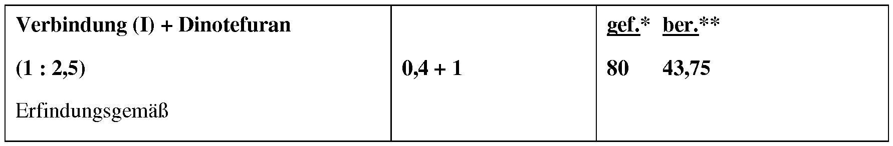 Figure imgf000034_0002