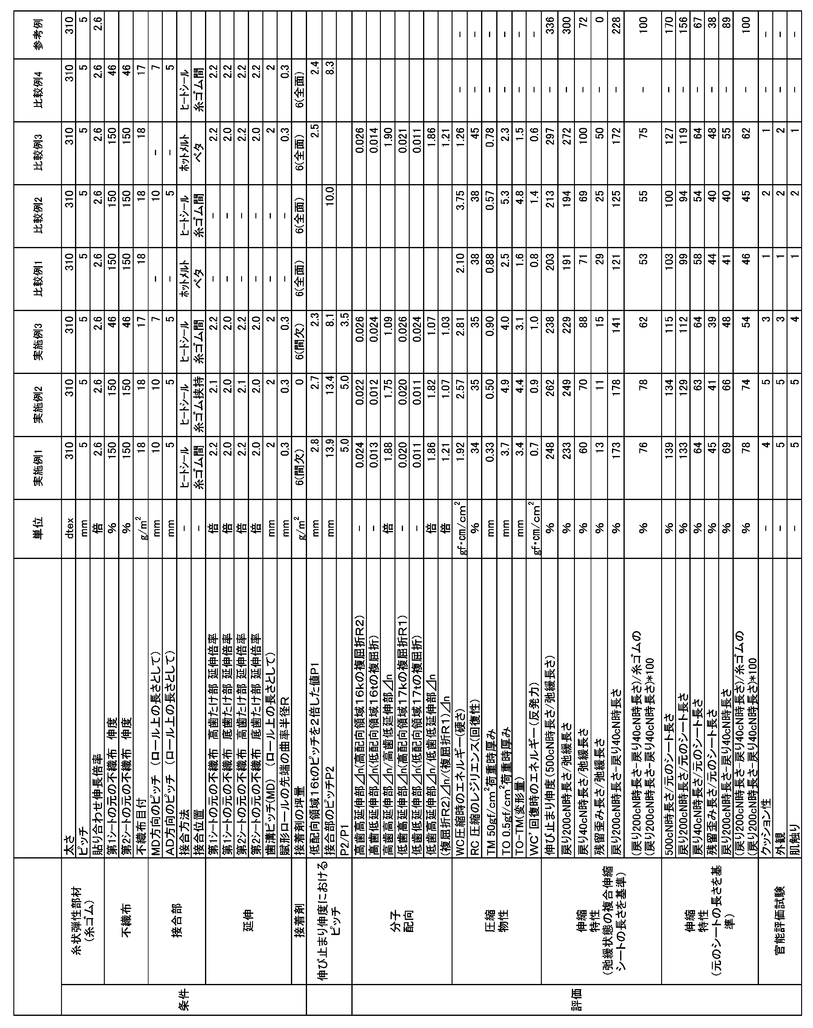 Figure 0007319041000001