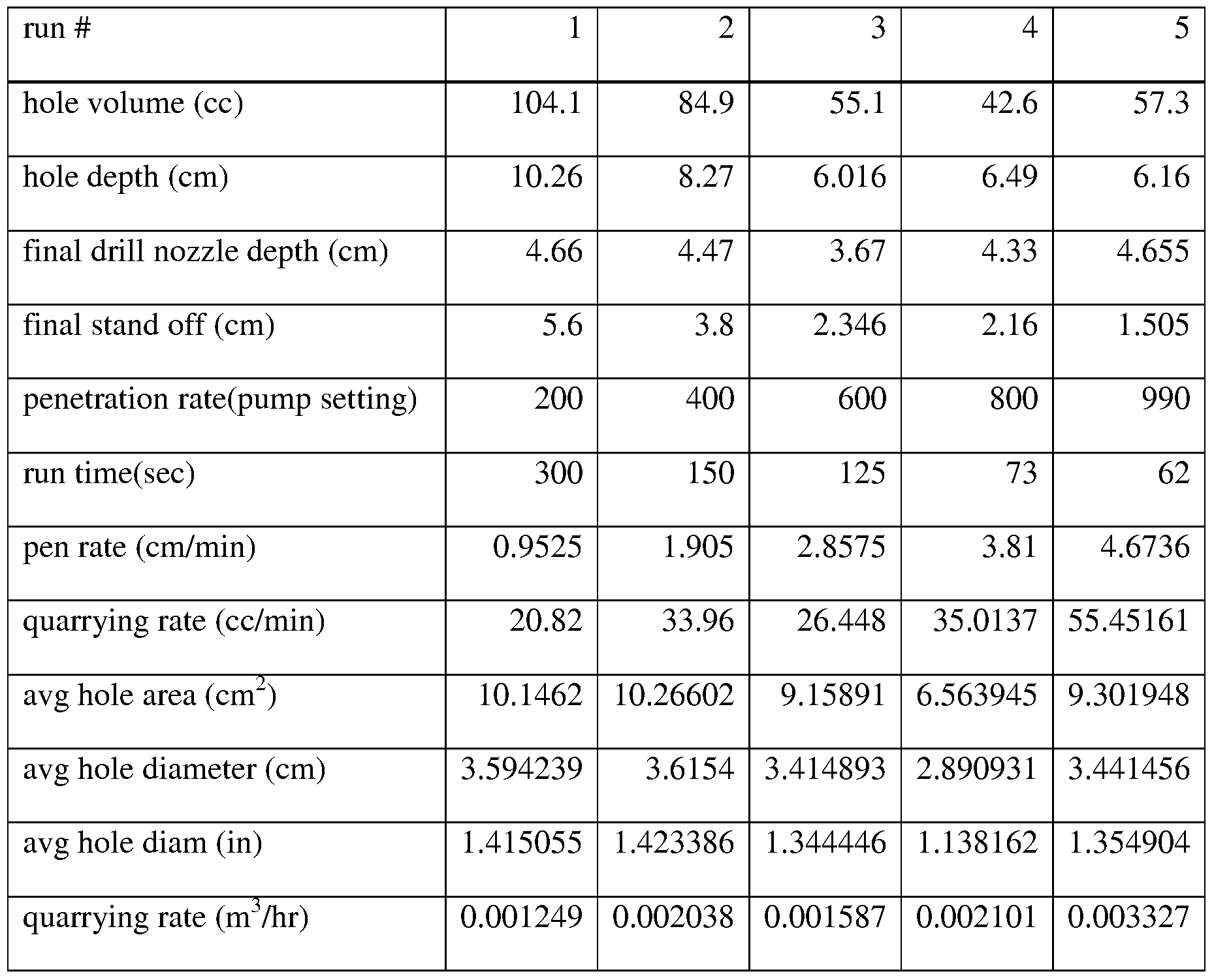Figure imgf000057_0001