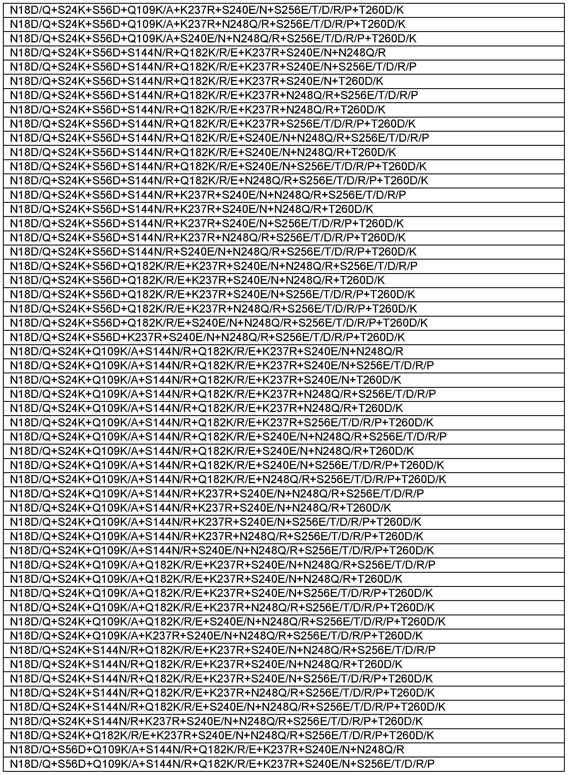 Figure imgf000077_0001