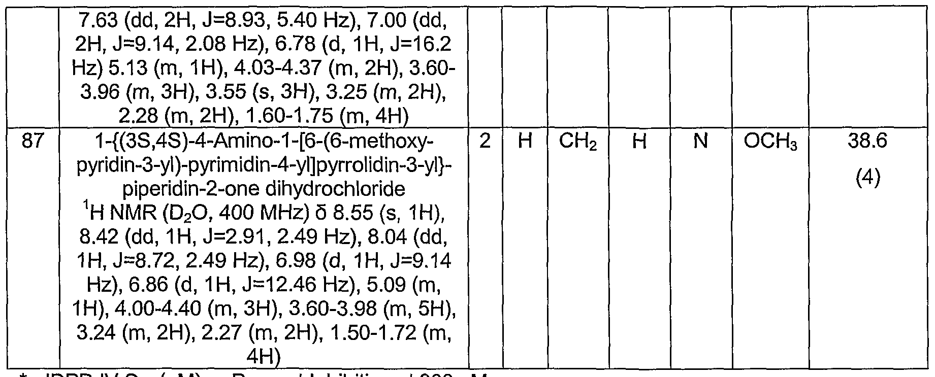 Figure imgf000058_0001