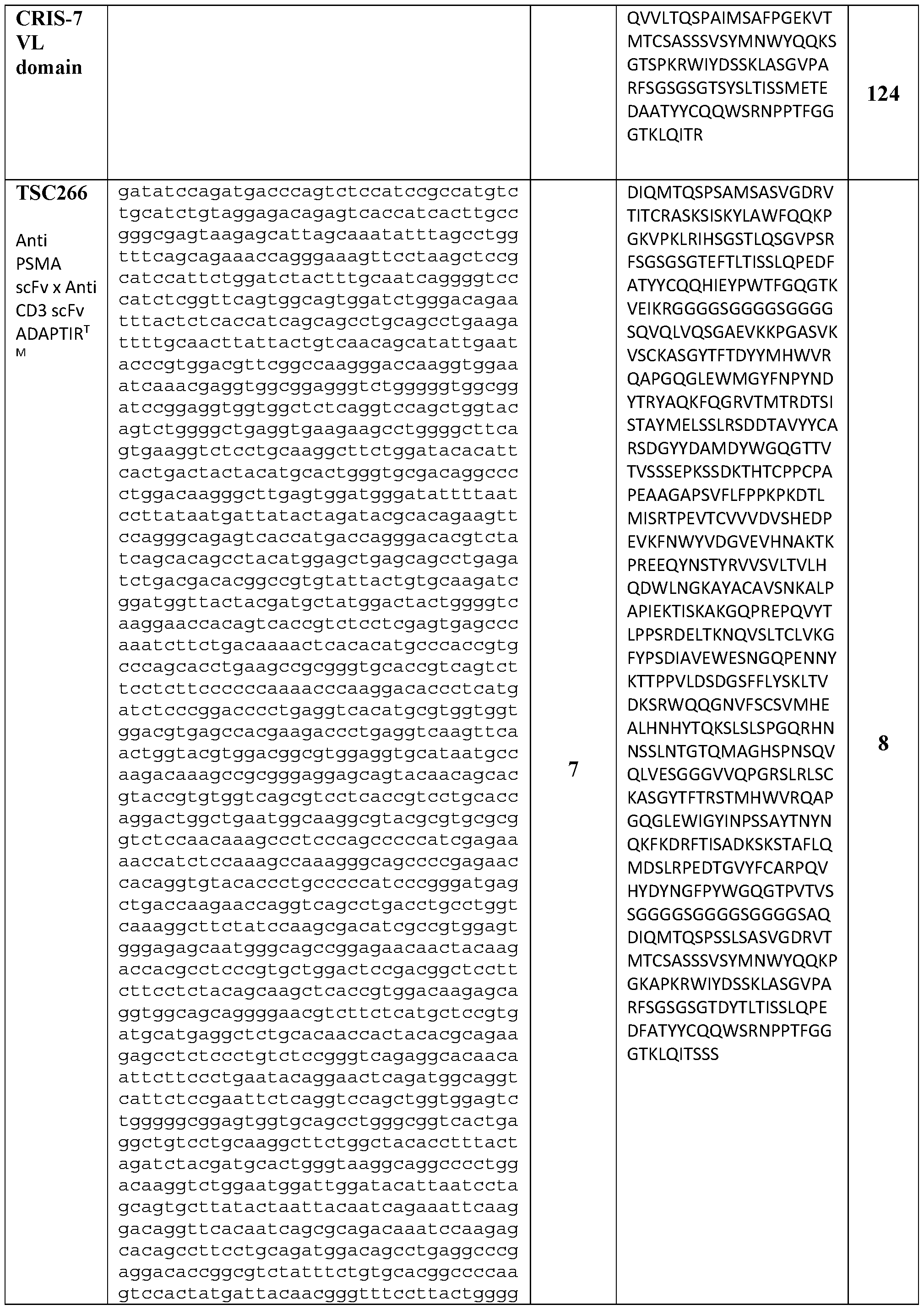Figure imgf000123_0001