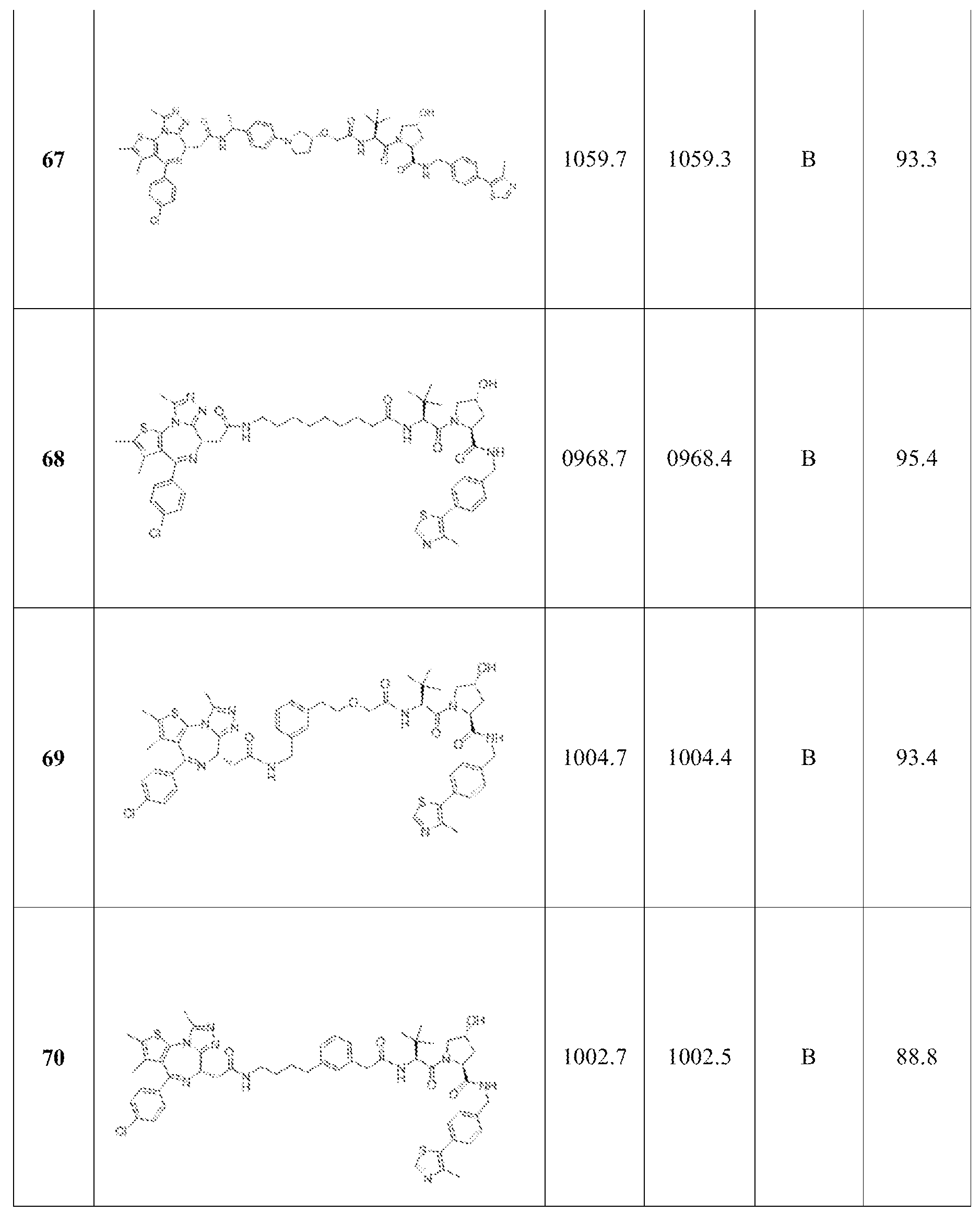 Figure imgf000225_0001