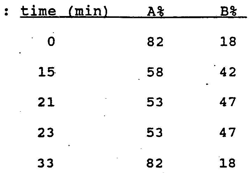 Figure imgf000017_0001