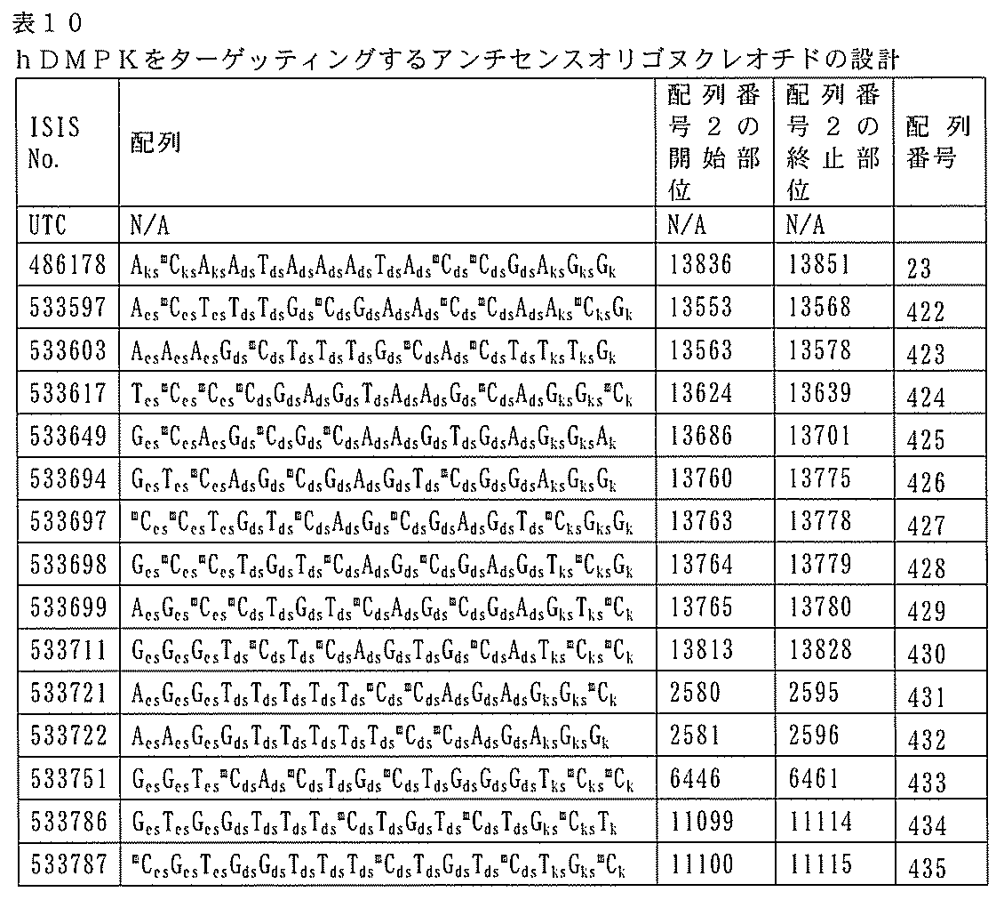 Figure 2024056842000030