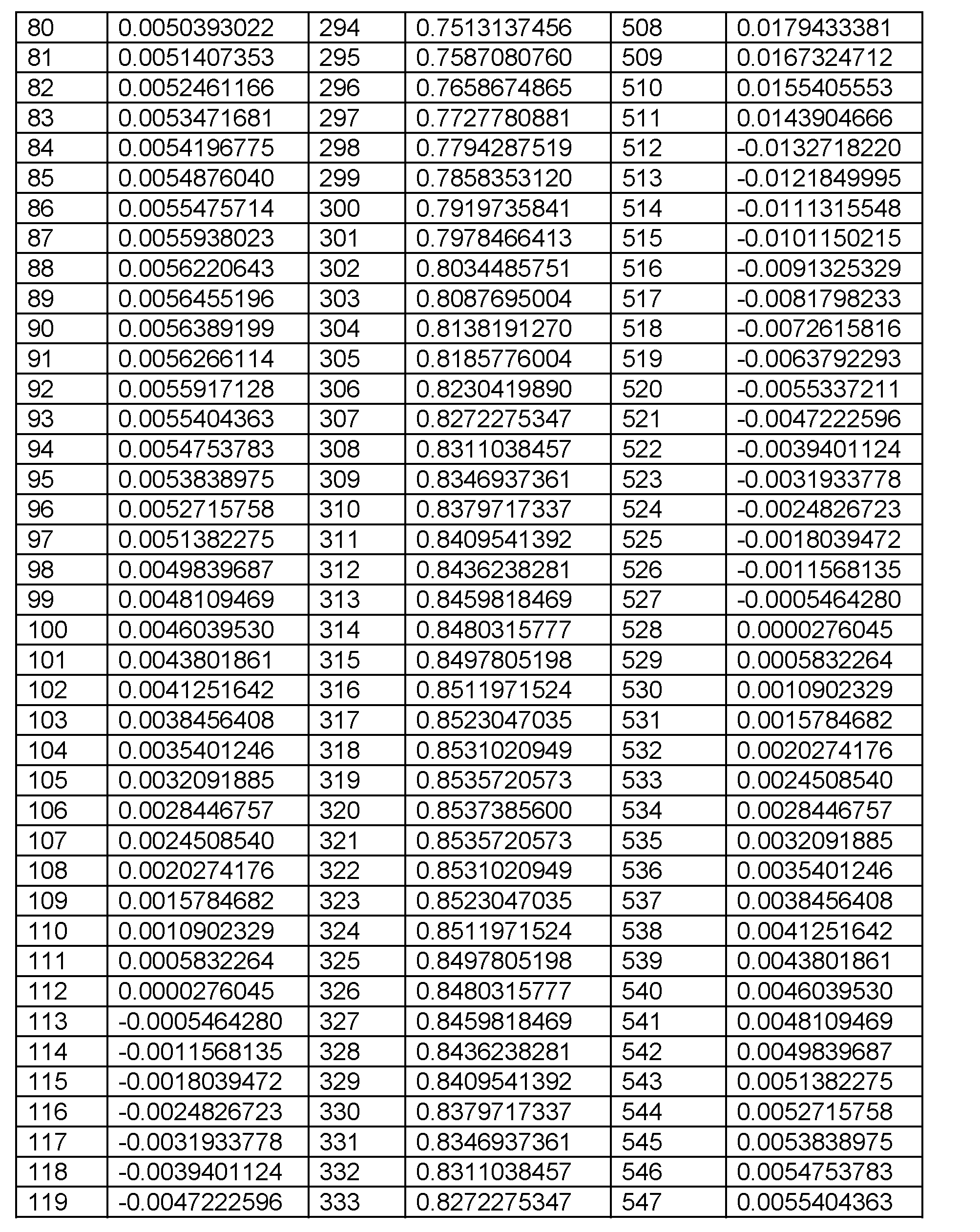 Figure 0007669639000008