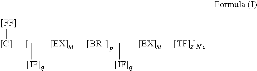Figure US20090324742A1-20091231-C00001