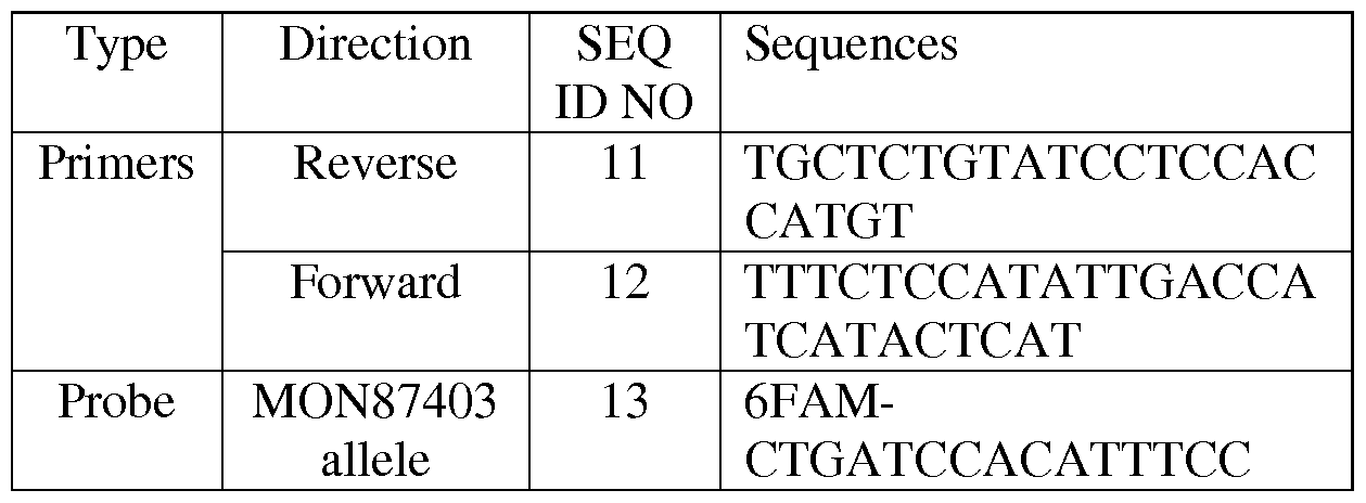 Figure imgf000038_0001