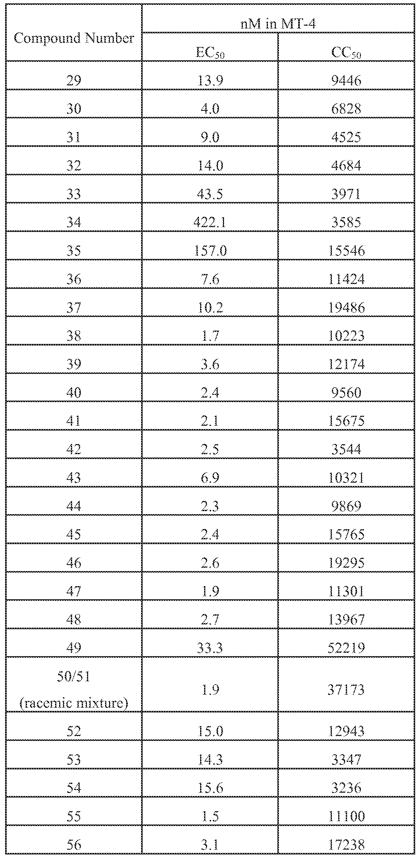 Figure imgf000215_0001